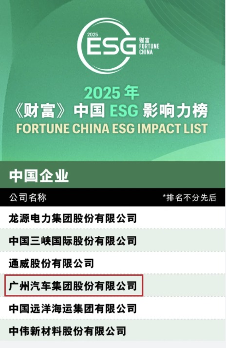 网上股票开户 广汽集团荣登2025年《财富》中国ESG影响力榜